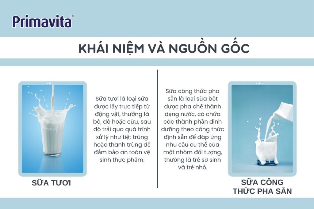 So sánh sữa tươi và sữa công thức pha sẵn