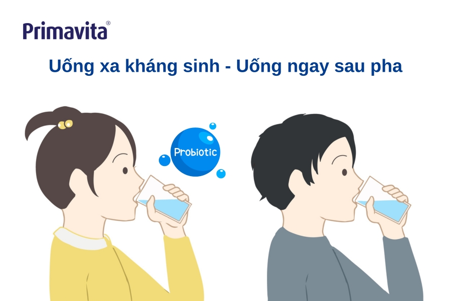 Cách sử dụng men vi sinh