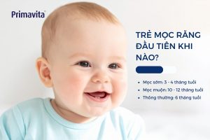 Độ tuổi trẻ bắt đầu mọc răng đầu tiên